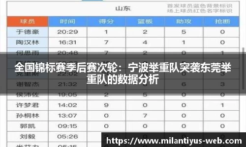 米兰体育官网